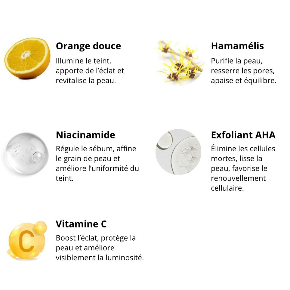 Gel Peeling « Étape 0 » – Indispensable pour que vos soins fonctionnent