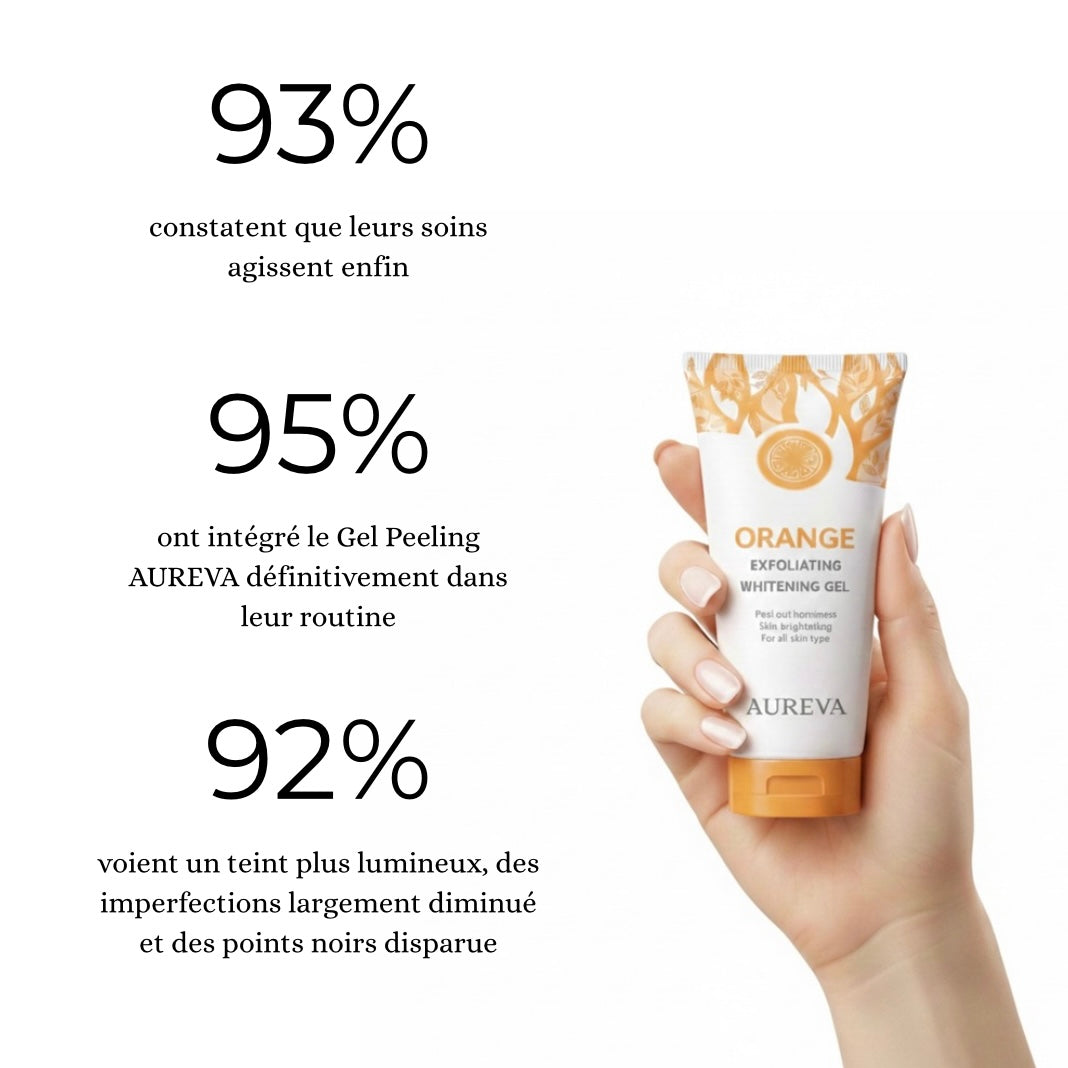 Gel Peeling « Étape 0 » – Indispensable pour que vos soins fonctionnent